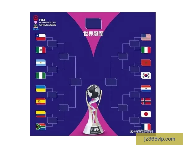 解读2026世界杯小组赛赛程强队碰撞黑马崛起与晋级形势前瞻