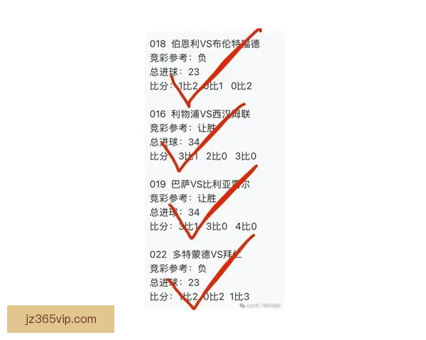 解析最新足球竞猜赔率趋势精准预测比赛胜负走势