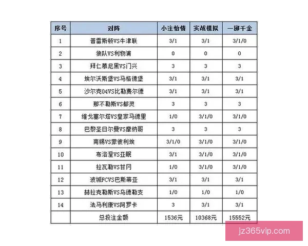 解析体育竞猜赔率背后的数学原理与投注策略助你赢得更多收益