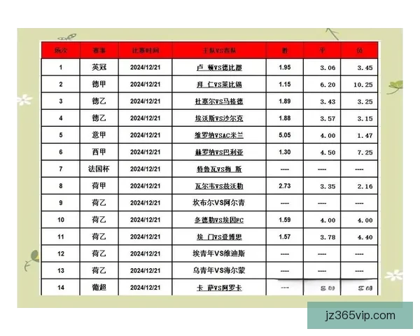精准足球竞猜分析策略全解析助你提升胜率与投注技巧