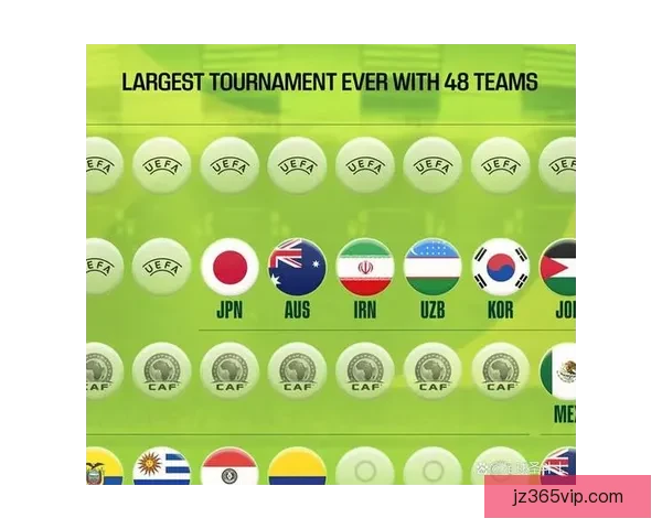 2026世界杯赛前深度竞猜分析与夺冠热门全解析