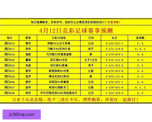 世界杯足球竞猜赔率最新分析与热门赛事胜负趋势预测