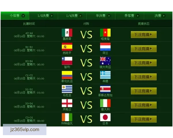 世界杯竞猜盘口预测分析与投注策略全解，助你轻松赢取精彩大奖