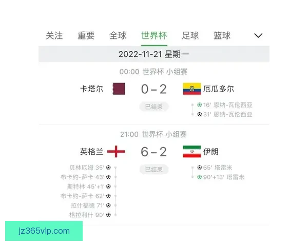 世界杯竞猜赛事深度分析与策略推荐助您精准预测比赛结果