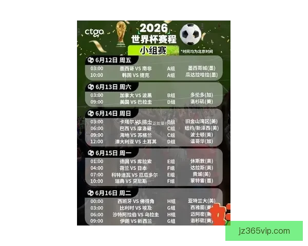 2026年世界杯赛程全解析各阶段赛事安排与比赛时间一览