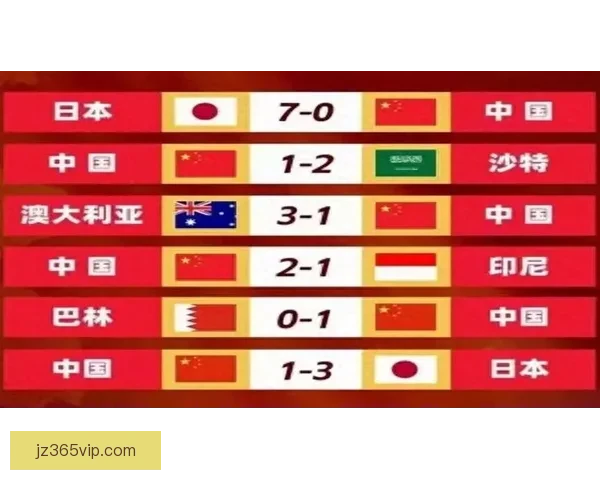 掌握世界杯竞猜比分投注技巧与数据分析思维提升预测准确率的实战指南